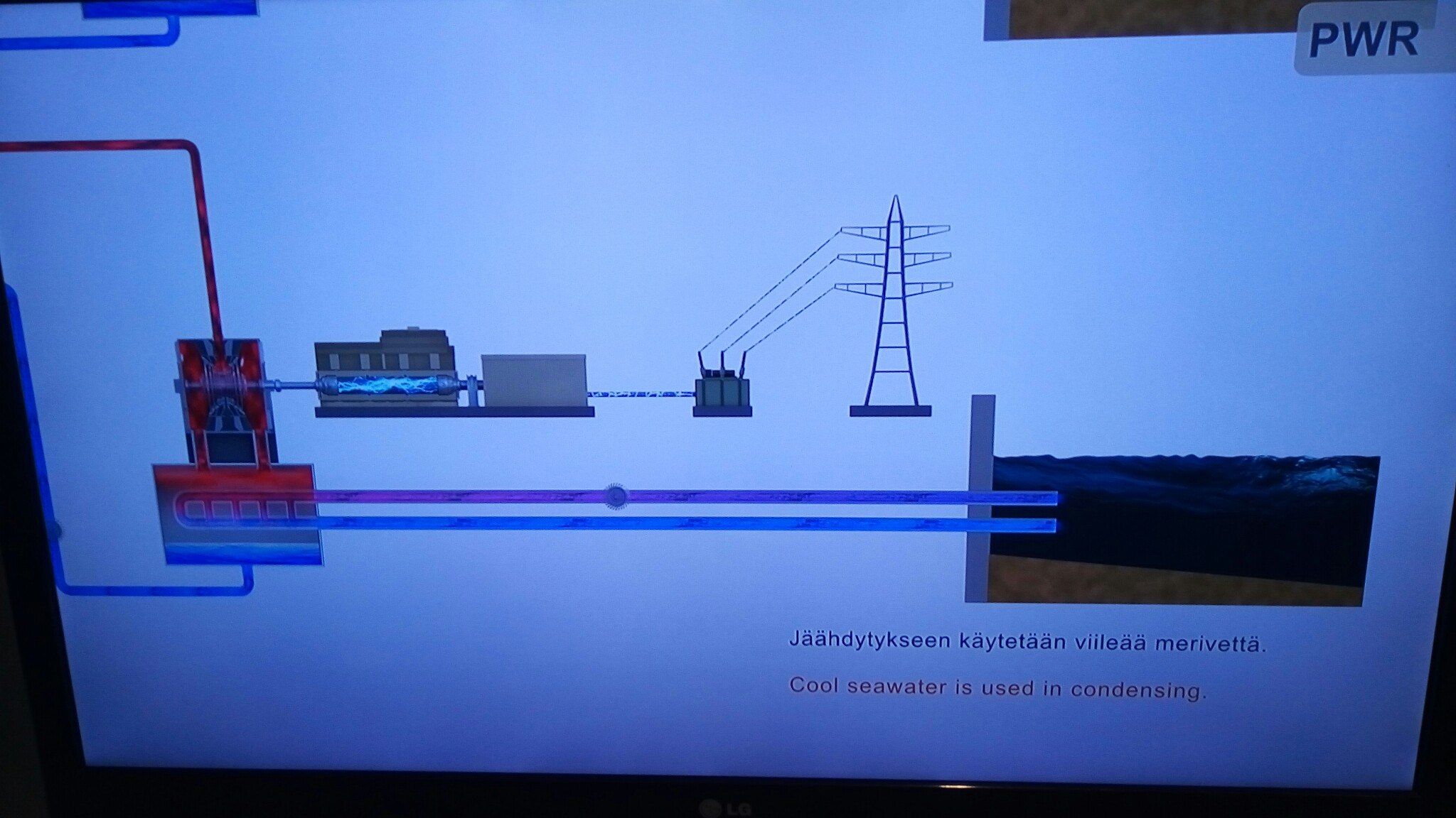 Музей ядерной энергетики TVO изображение с сайта www.HeiHei.website
