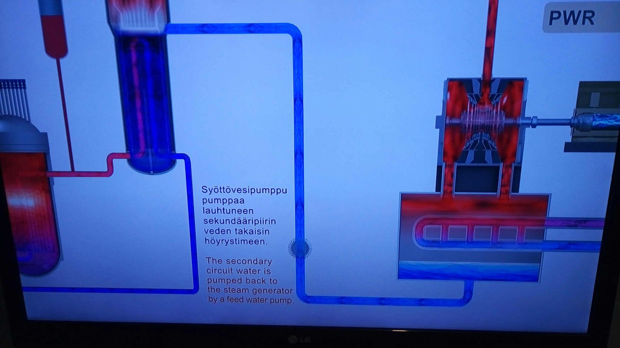 Музей ядерной энергетики TVO изображение с сайта www.HeiHei.website